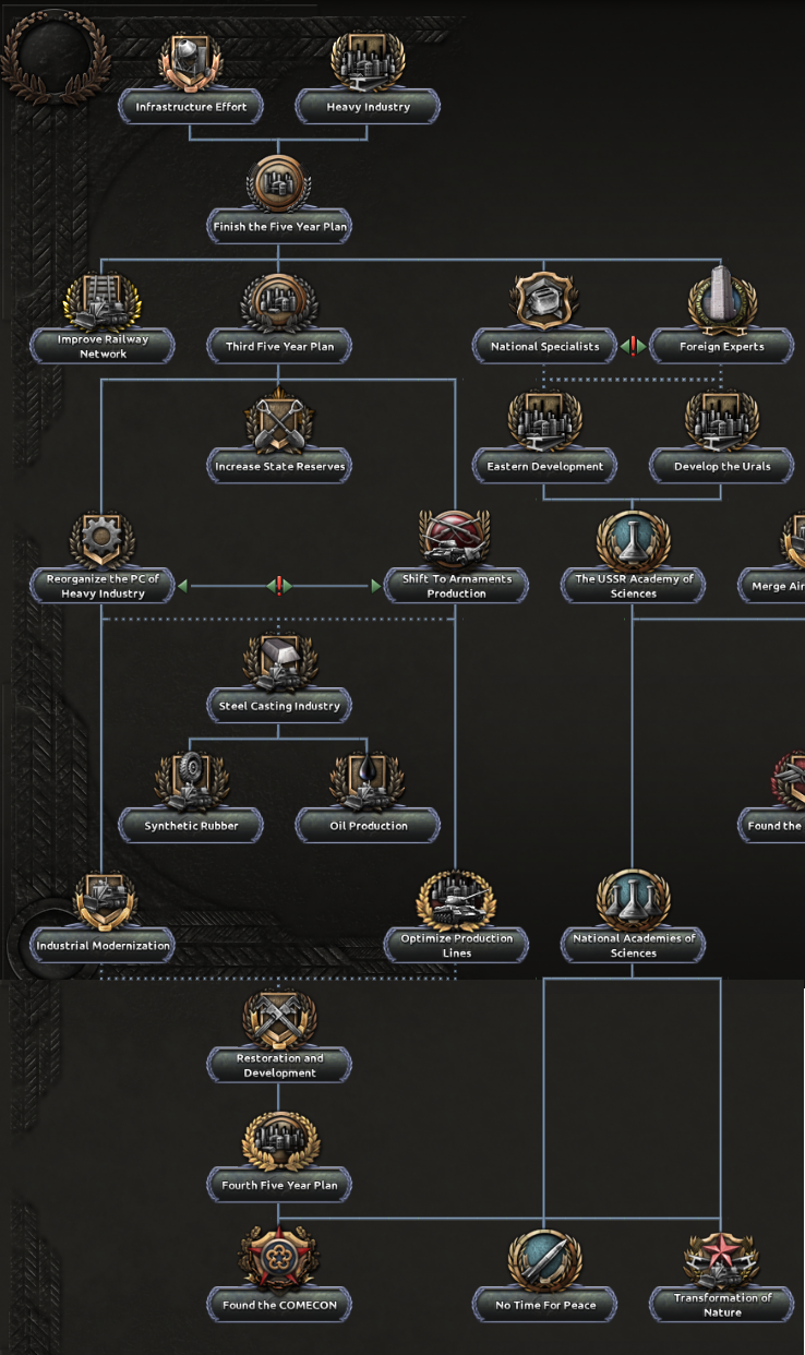 08 Industrial Branch.png 08 Industrial Branch.png